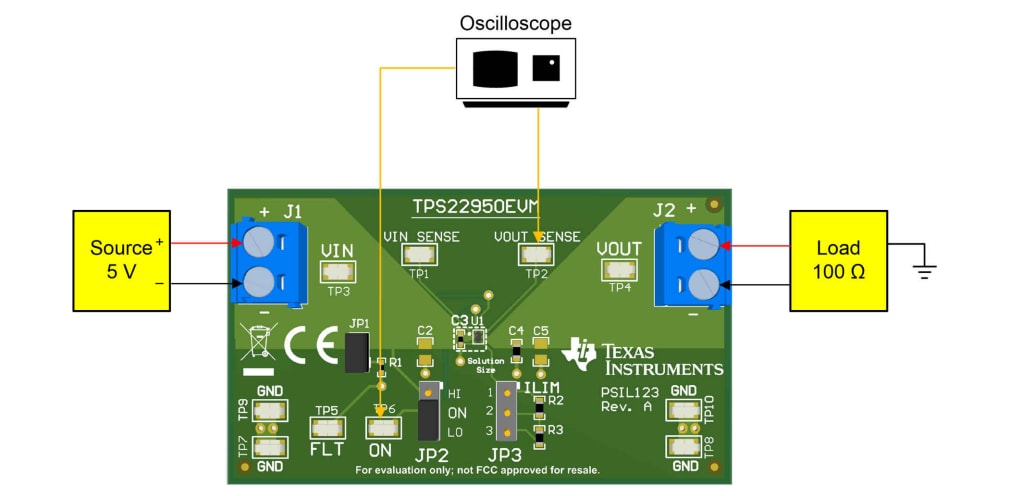 Texas Instruments Module d'évaluation TPS22950Q1EVM